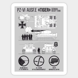 Informative infographic Panzer 6 Tiger Tank Sticker